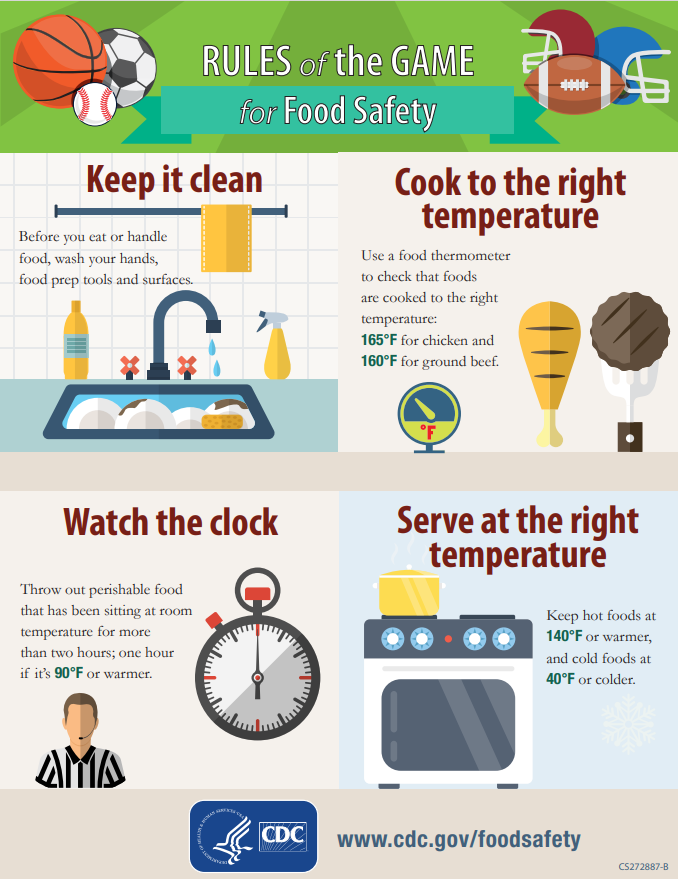 Food Safety Tips for Super Bowl Weekend