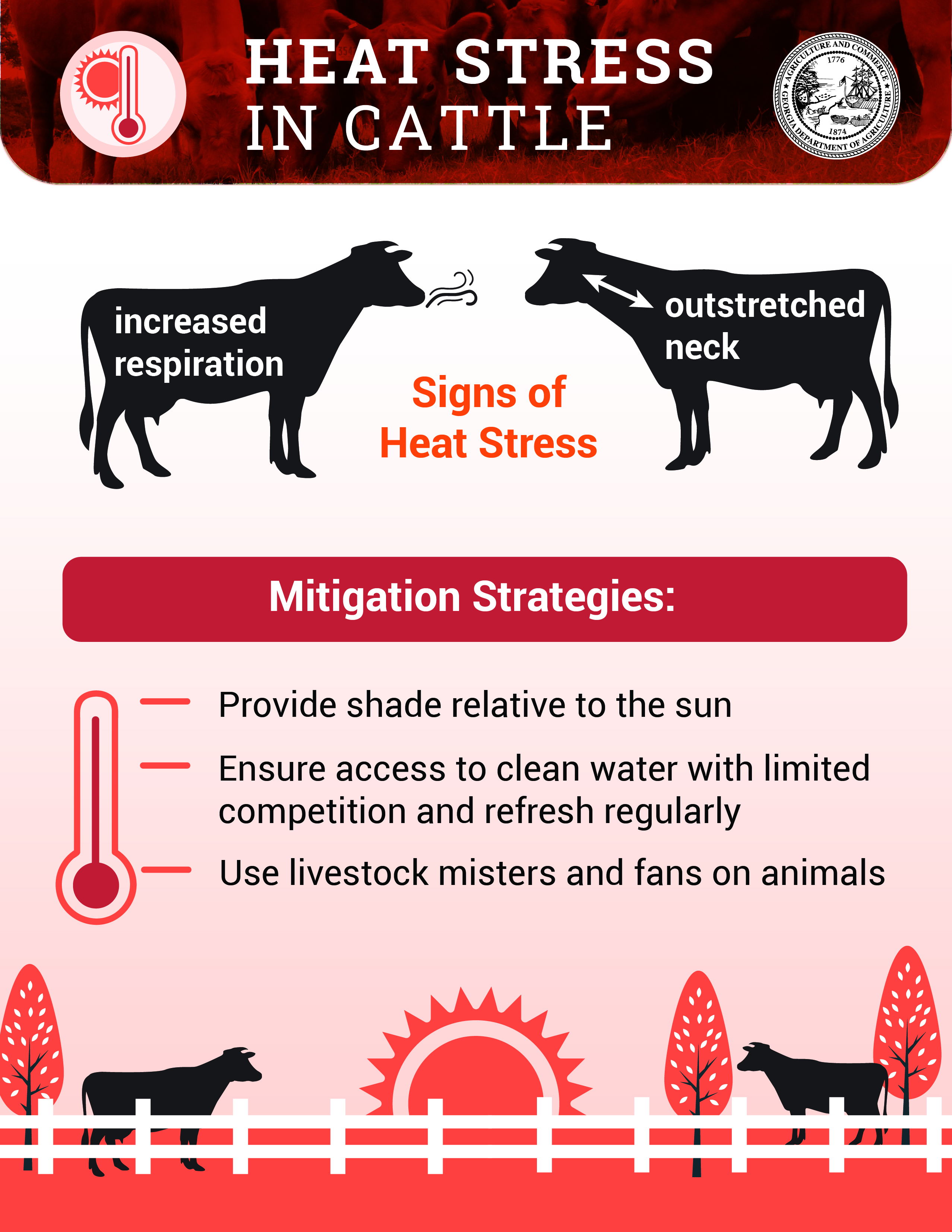 Heat Stress in Cattle Heat Stress in Cattle