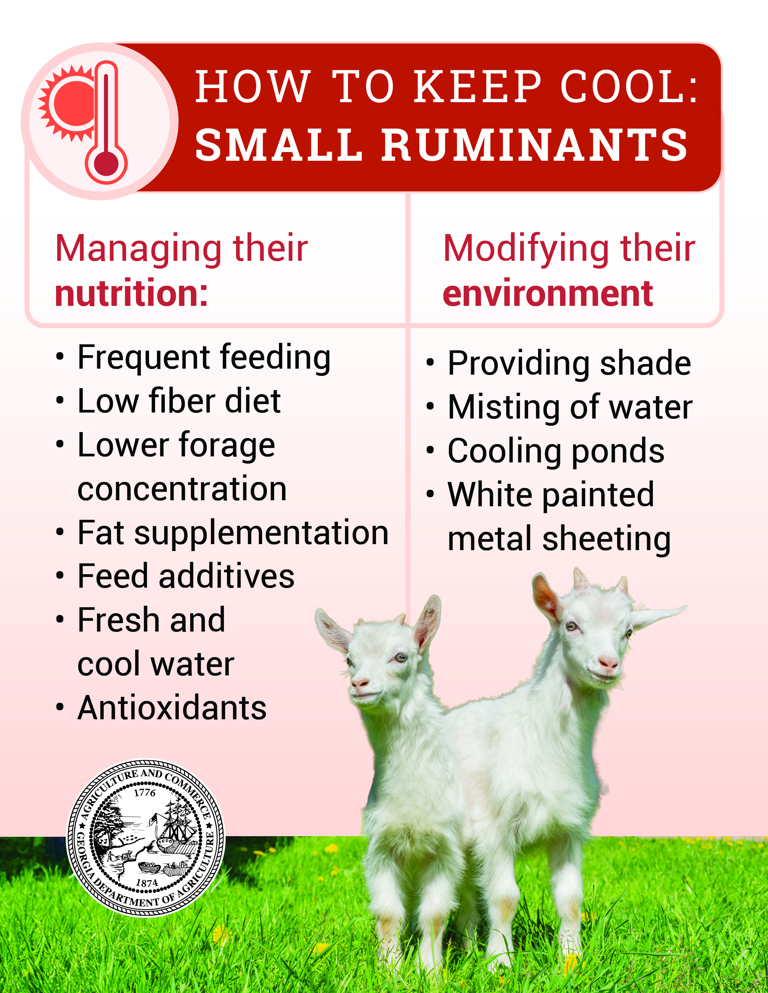 Small Ruminant Heat Stress Small Ruminant Heat Stress