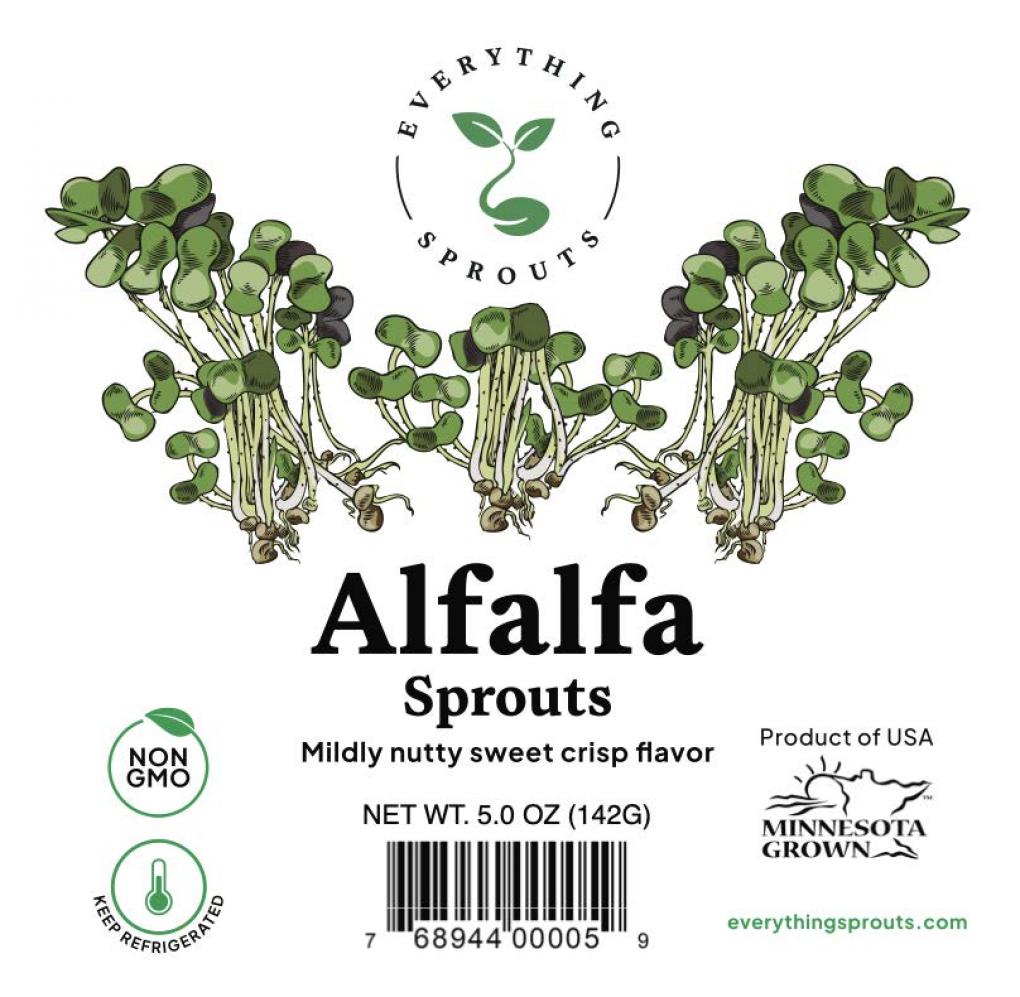 Everything Sprouts, LLC Recalls Alfalfa Sprouts Due to Potential E. Coli and Salmonella Risk