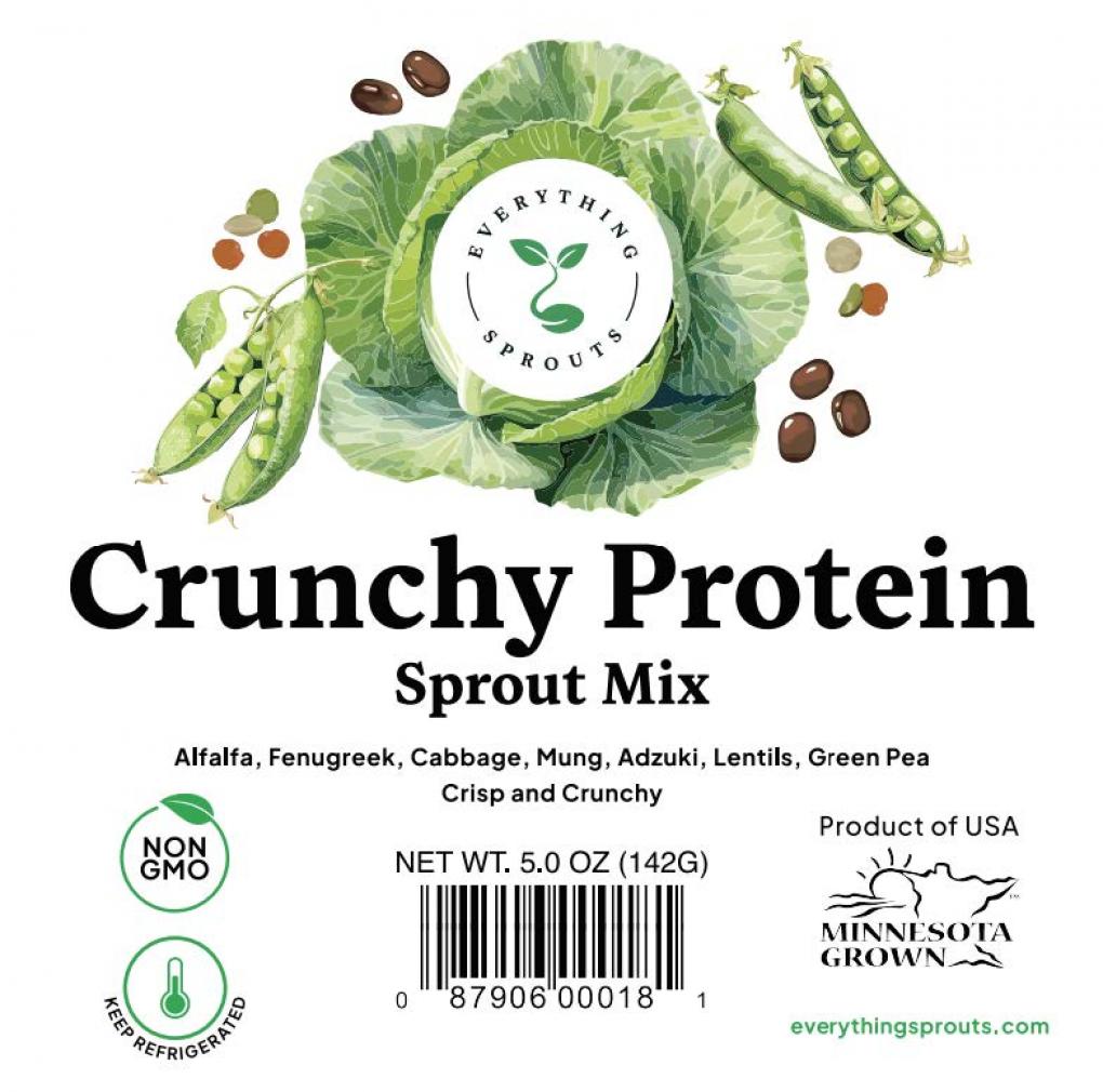 Everything Sprouts, LLC Recalls Alfalfa Sprouts Due to Potential E. Coli and Salmonella Risk