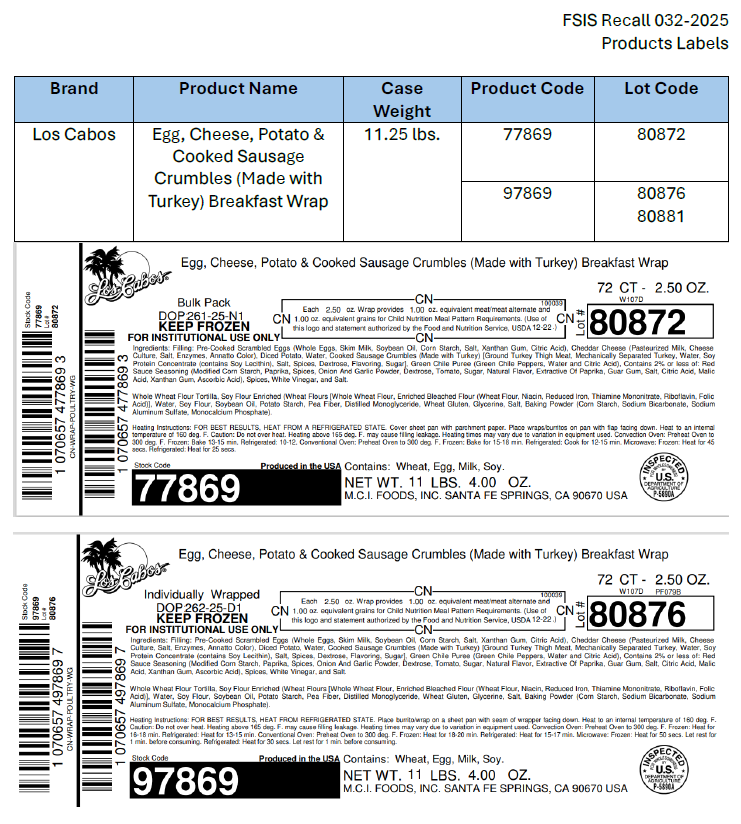 M.C.I. Foods, Inc. Recalls Ready-To-Eat Breakfast Burrito and Wrap Products Due to Possible Listeria Contamination